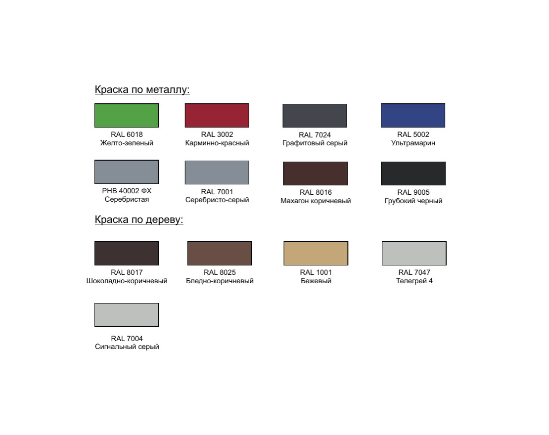 Барьер для собак Н=500 мм каштановый 1 - вид 2