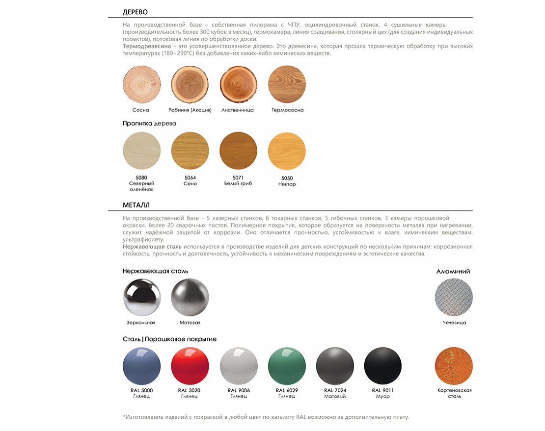 Урна для собачьих площадок Чистолапушка - вид 2